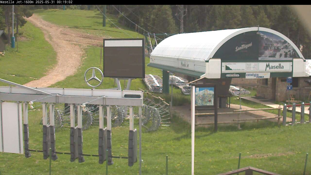 Webcam en Masella Jet