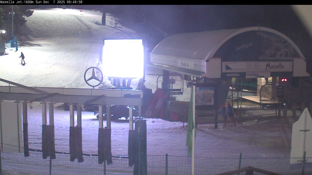 Webcam en Masella Jet
