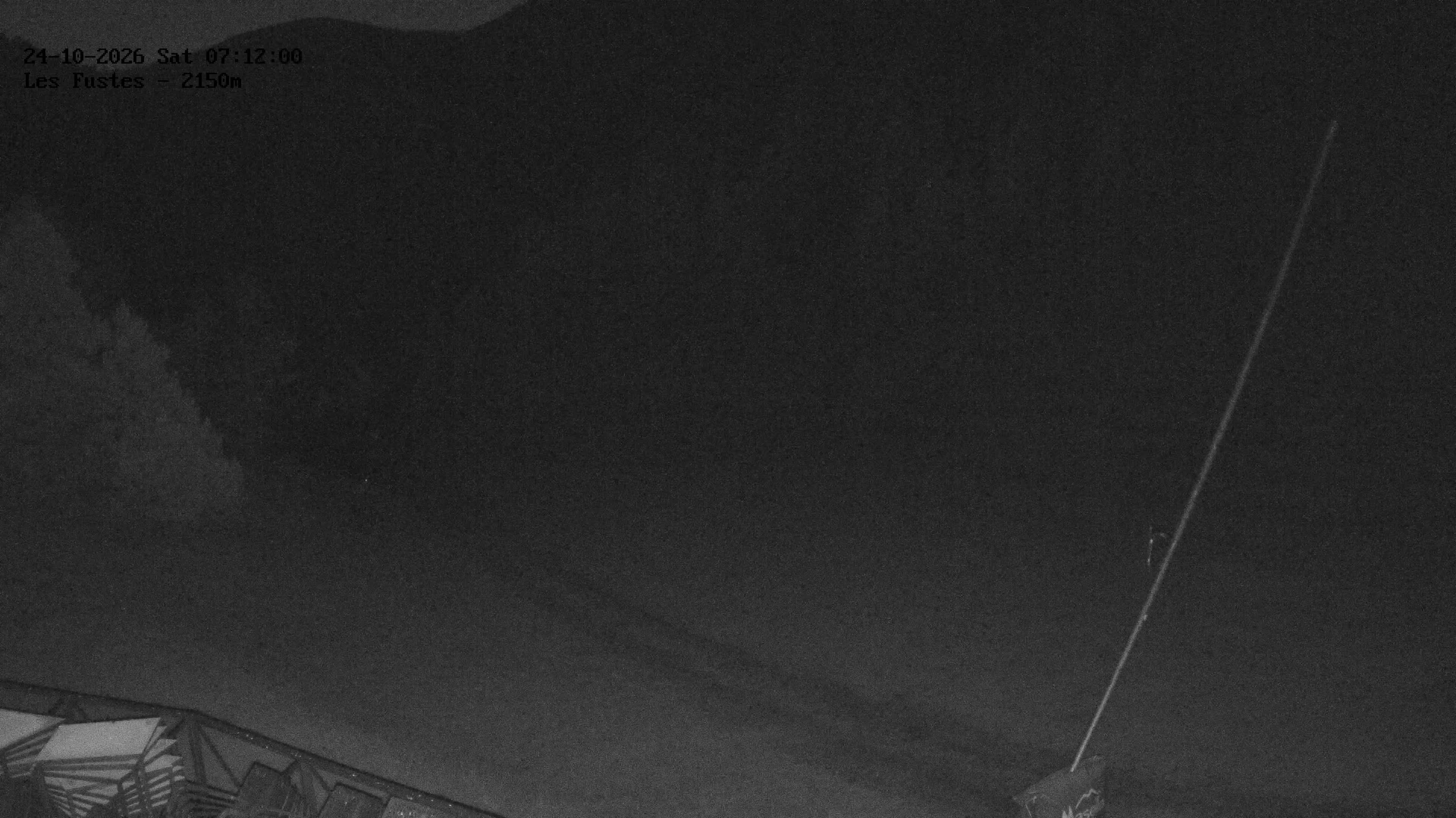 Webcam en Cap del Bosc - Les Fustes