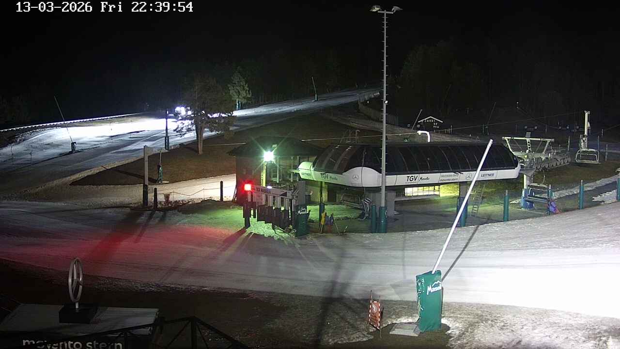 Webcam en TGV Masella